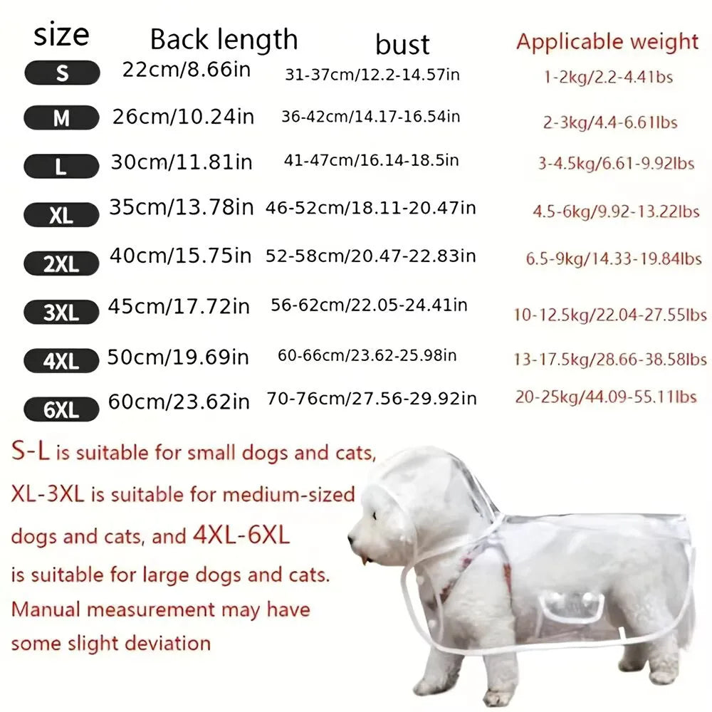 Clear Hooded Dog Raincoat