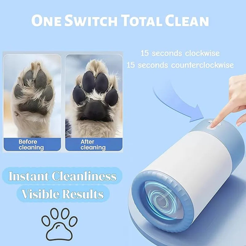 Automatic Paw Cleaner — Rechargeable